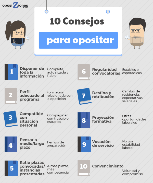 10 consejos para opositar noticiaAMP